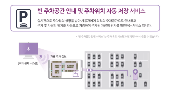 와이통신 이미지