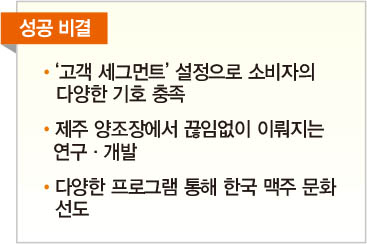 제주원데이투어 이미지