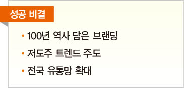 디자인동네 이미지