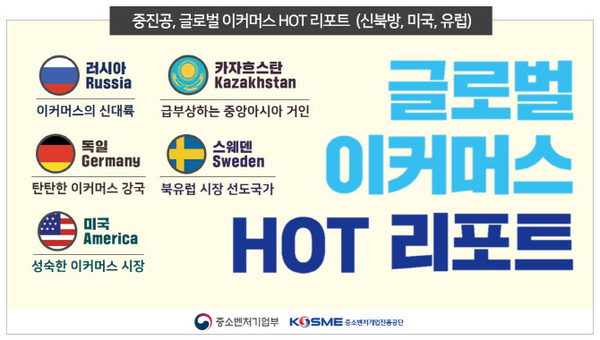 이커머스 이미지