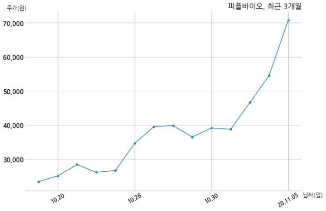 유티씨주 이미지