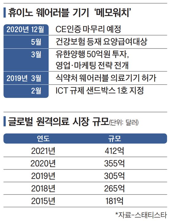 클릭바이오 이미지