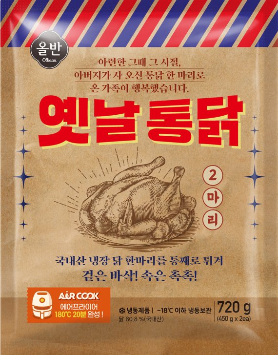 옛날처럼 이미지