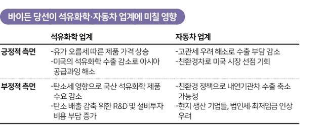 하나석유 이미지