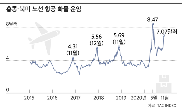 미소기업 이미지