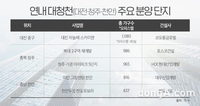 하늘채sky kids 어린이집 이미지