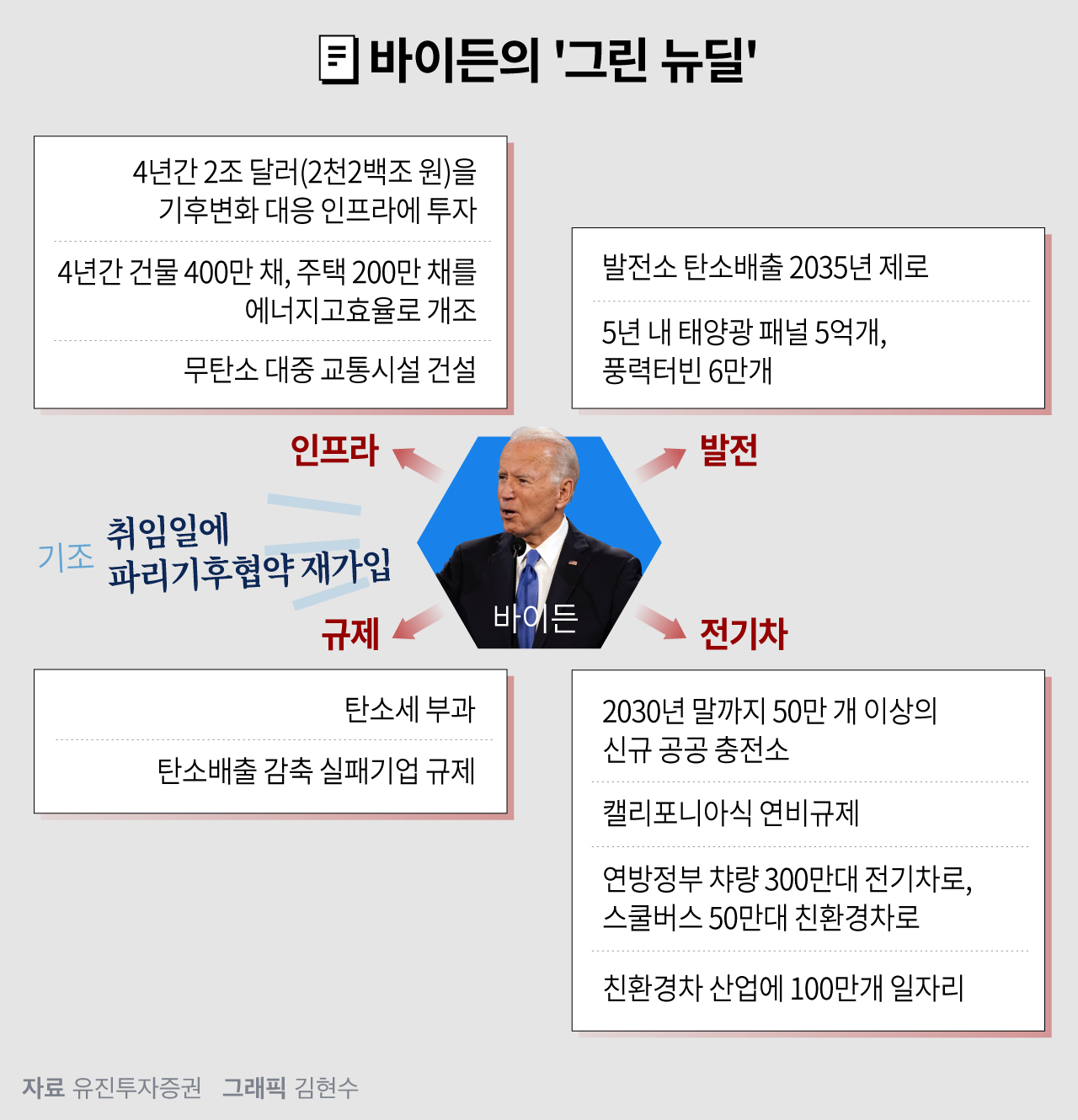 그린배터리 이미지