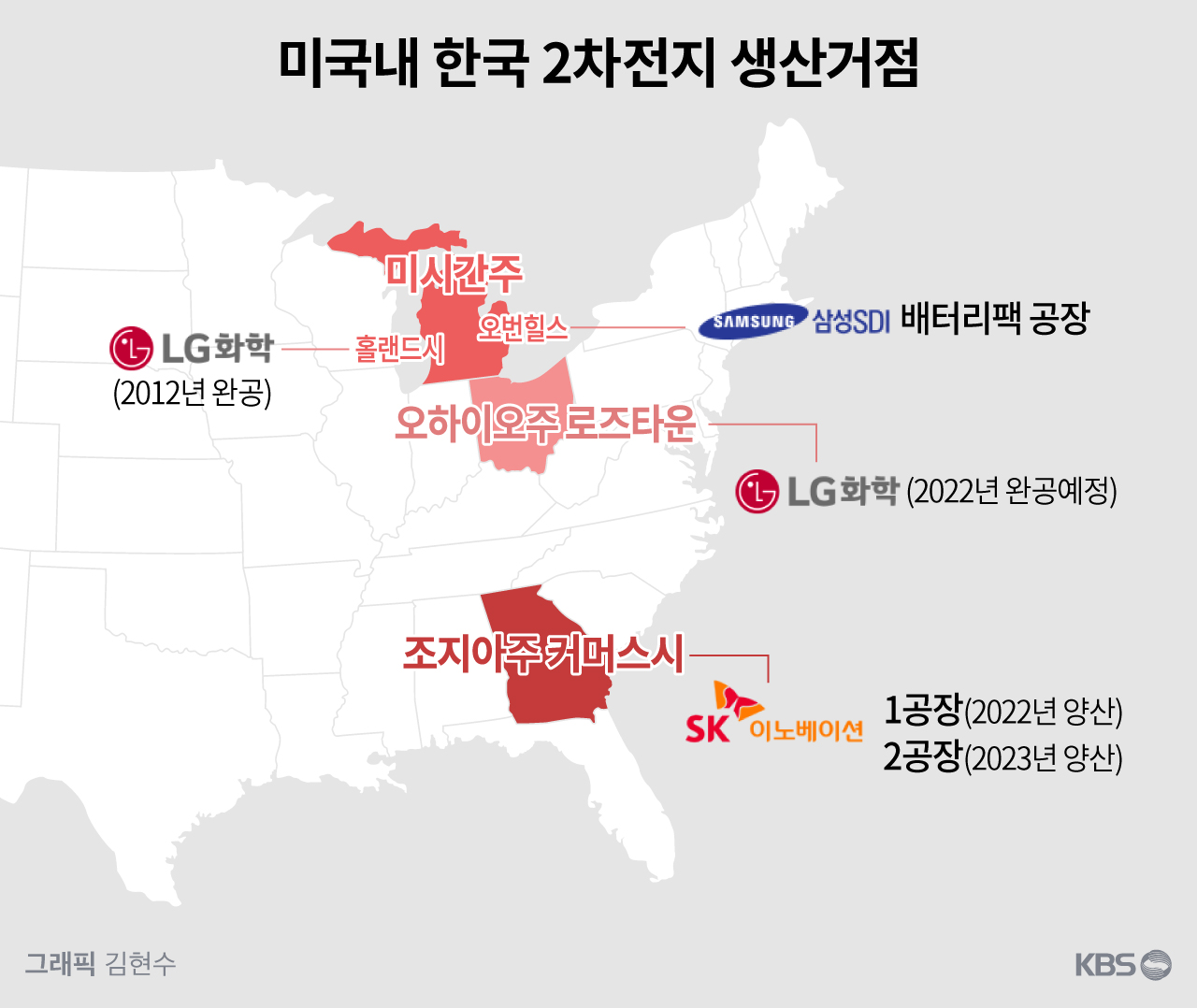 그린배터리 이미지
