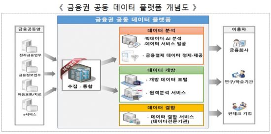 금융결제원 이미지