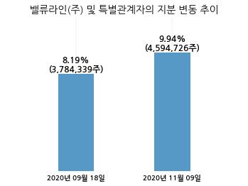 (주)케이탑 이미지