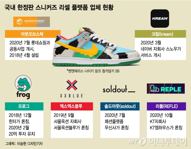 리셀로만 이미지