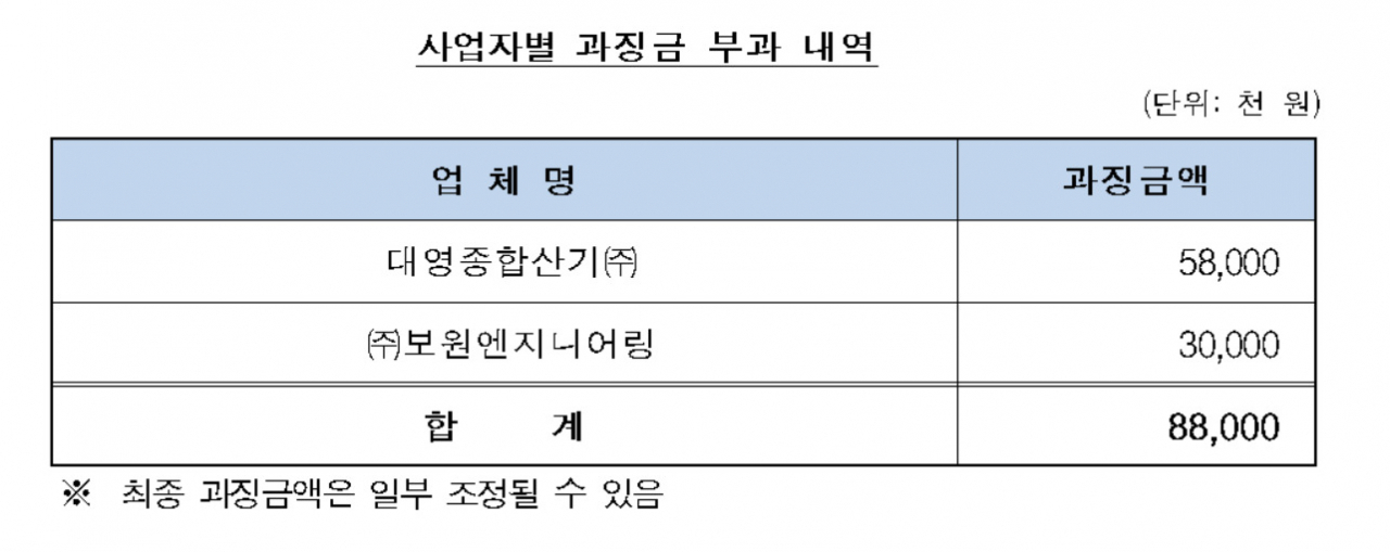 보원엔지니어링 이미지