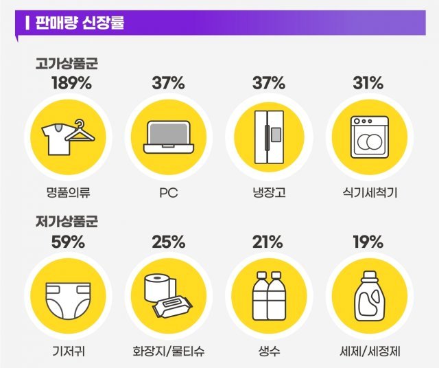 깨끗한나라세탁 이미지