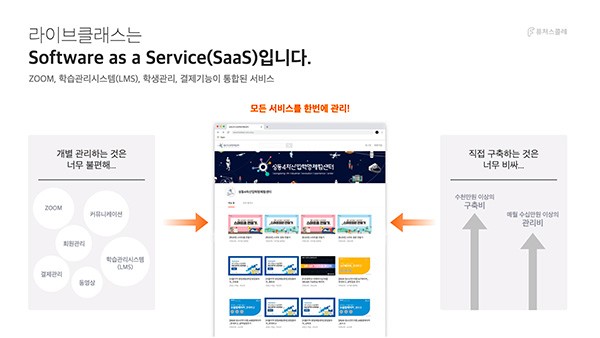드론스쿨인터네셔널 이미지