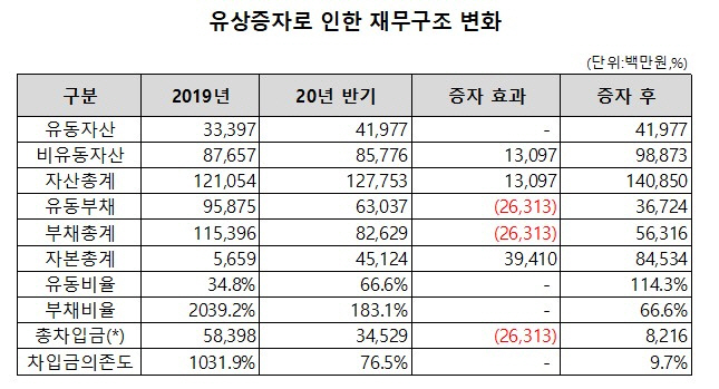 아이엠씨 이미지