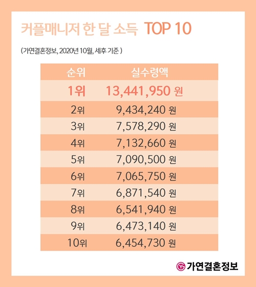 가연 이미지