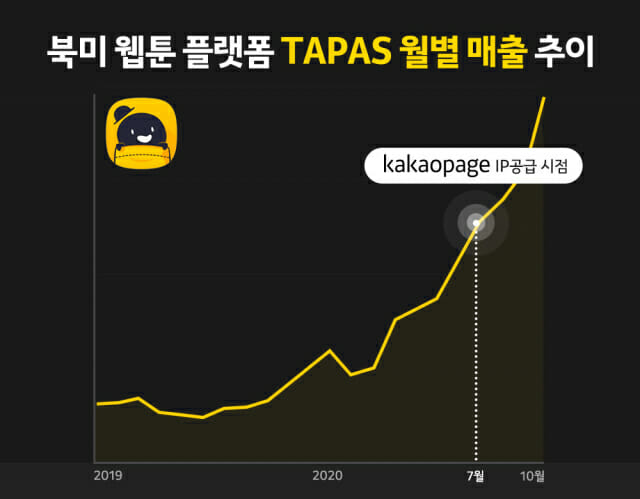 페이지원미디어 이미지