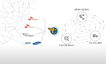 카일이삼제스퍼 이미지