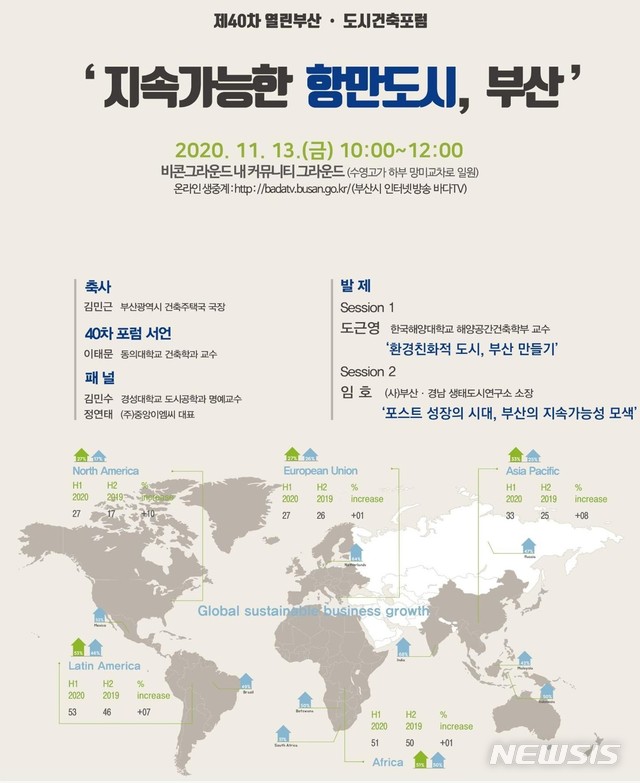 건축사사무소도시포럼 이미지