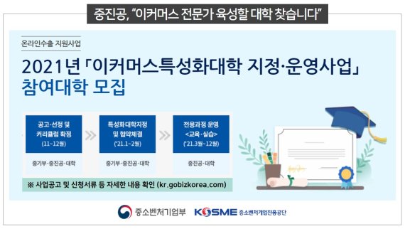 이커머스 이미지