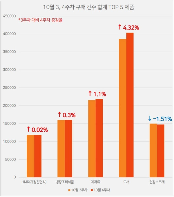 엠코퍼레이션 이미지