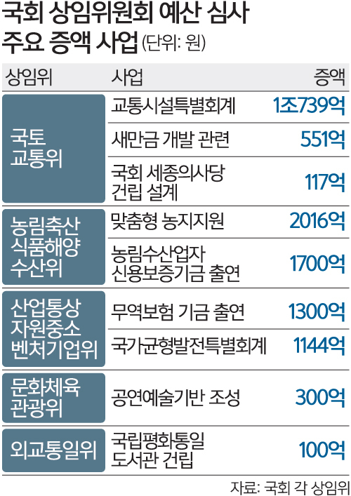 예산슈퍼 이미지