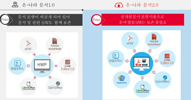 아래아 이미지