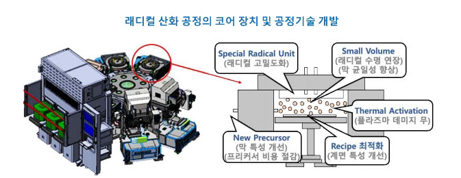 플러스테크 이미지