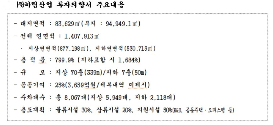 하림건축 이미지