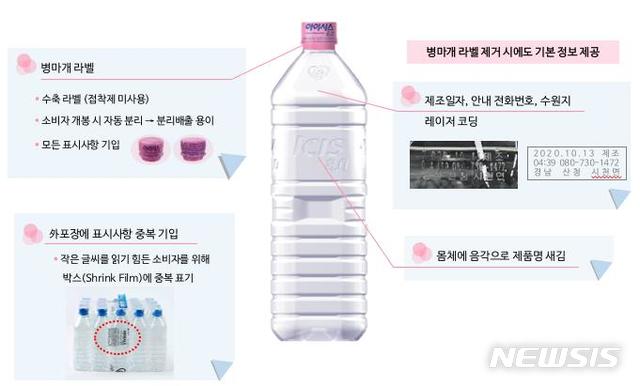 아이시스 이미지