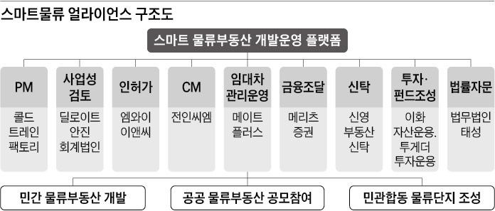 신영인력개발 이미지