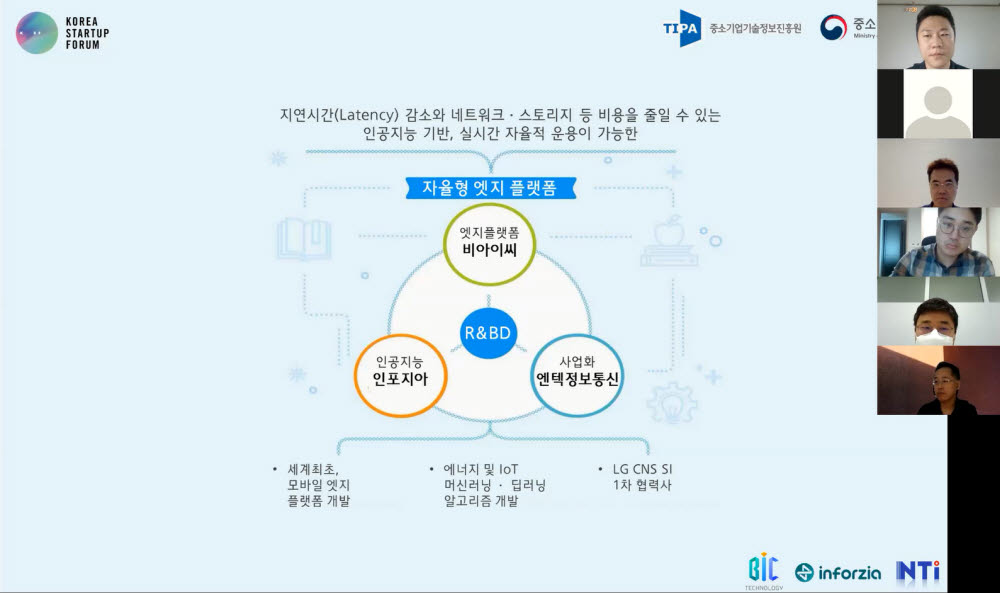 비아이씨 이미지