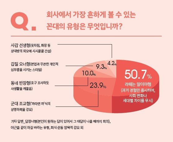제일상사 이미지
