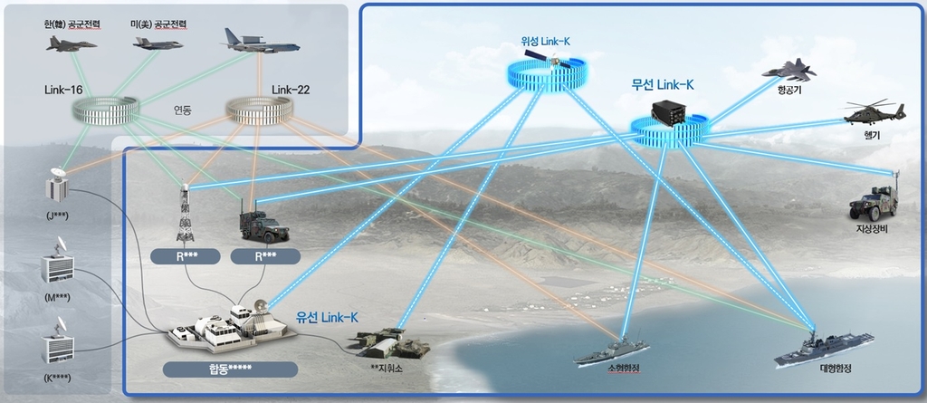 우리시스템 이미지