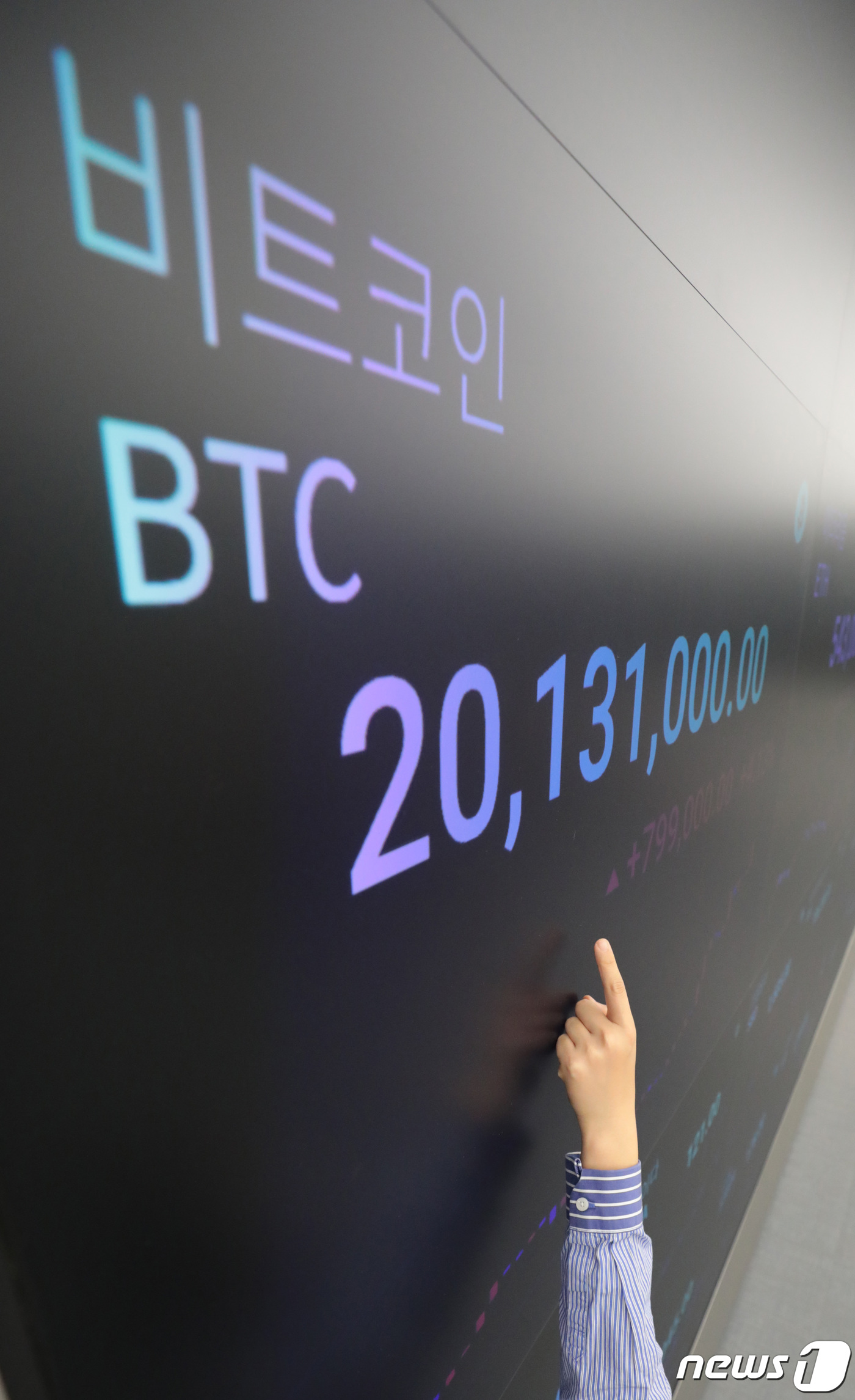 치솟는 비트코인