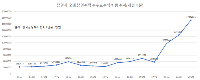 직구붐 이미지