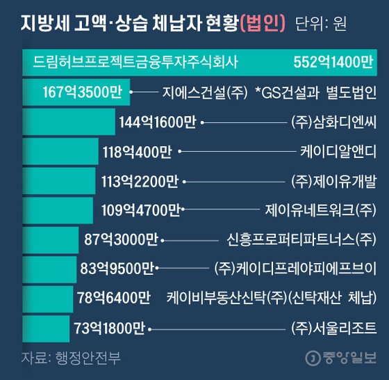 주식회사 단군 이미지