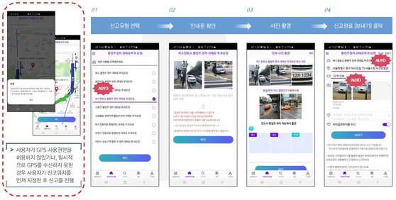 정해네 대표 사진