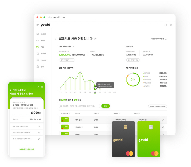 위드관리 이미지