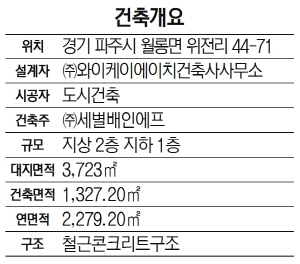 세별 이미지