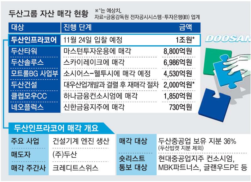 판다컴퍼니 이미지