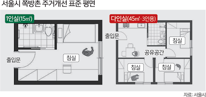 전국개발 이미지