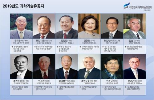 대덕생명과학 이미지