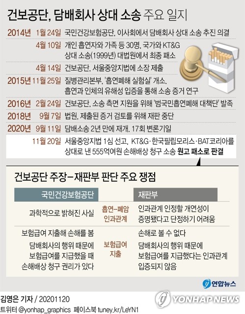 진선미가방 이미지