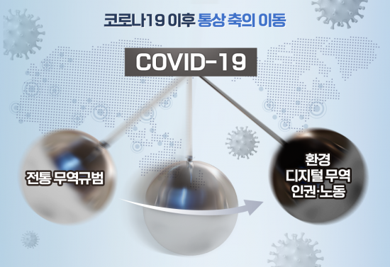 그린통상 이미지