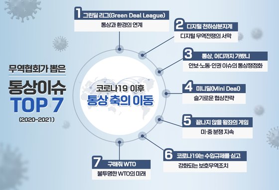 그린통상 이미지