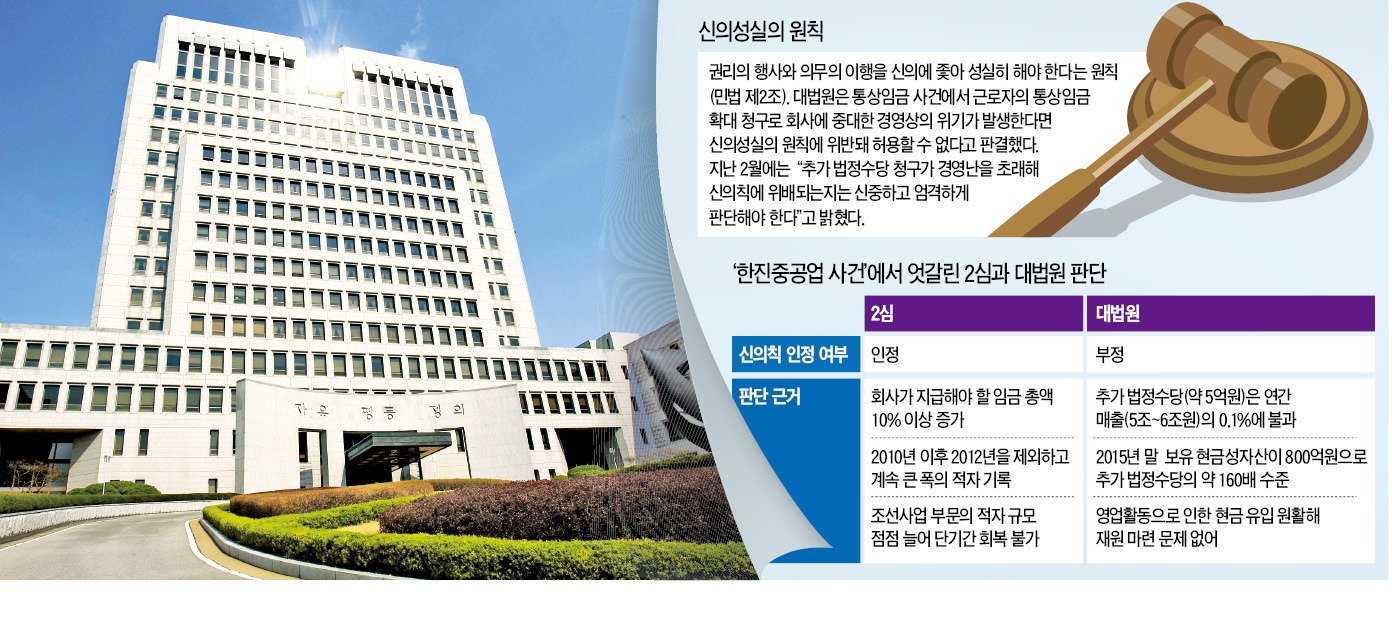 영도통상 이미지