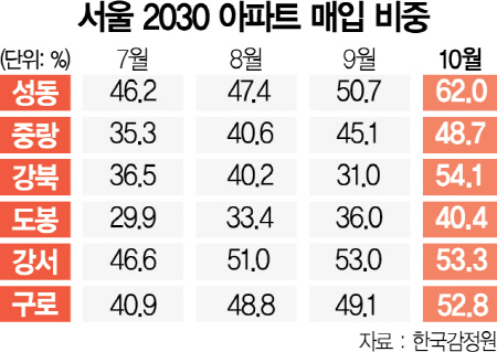 더바잉 이미지