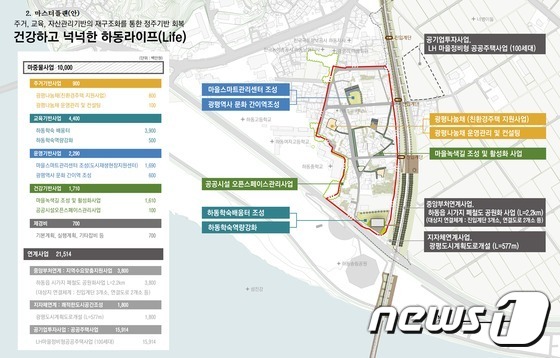 광평산업 이미지