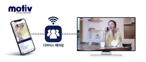 모티브 이미지